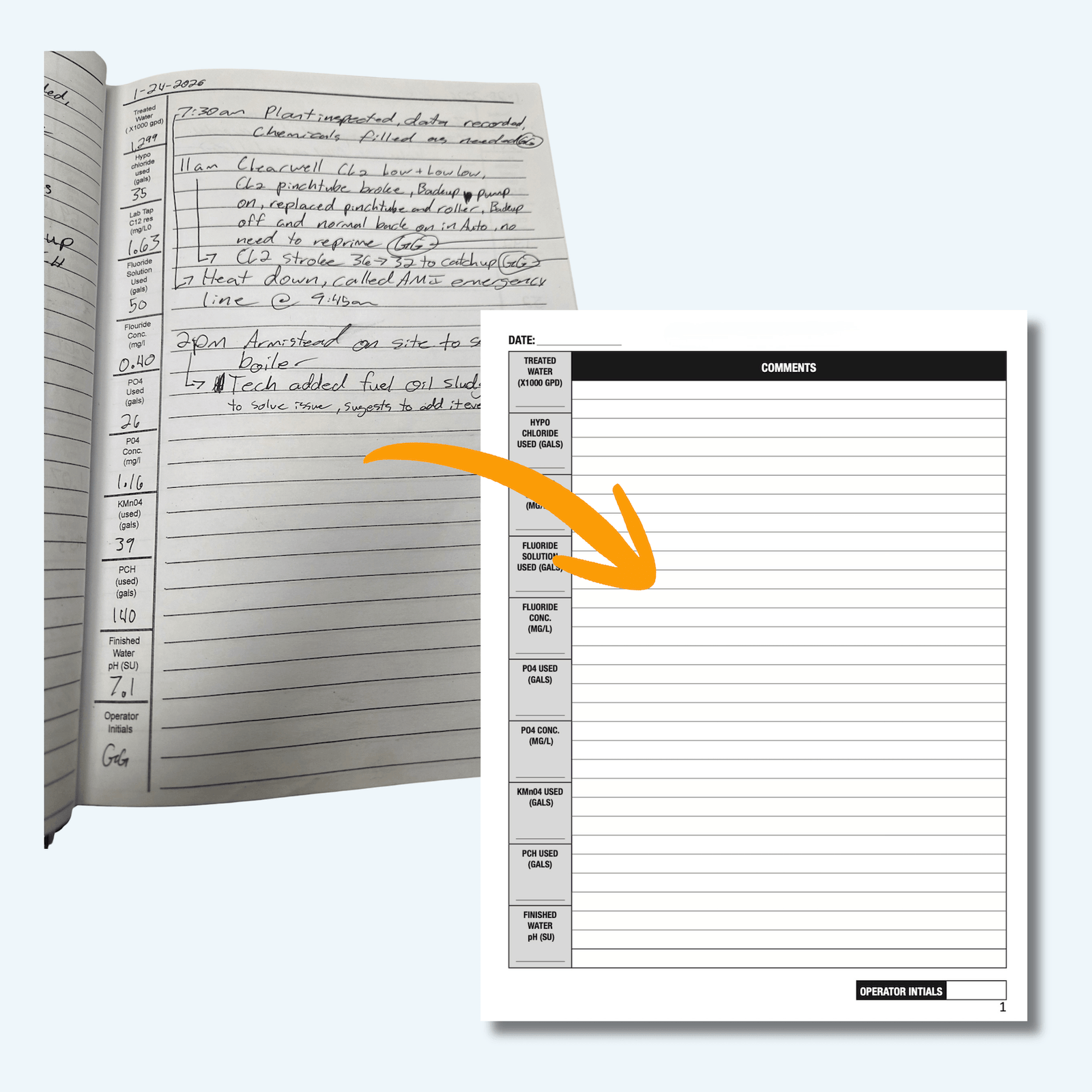 single custom design journal entry from draft to professional layout