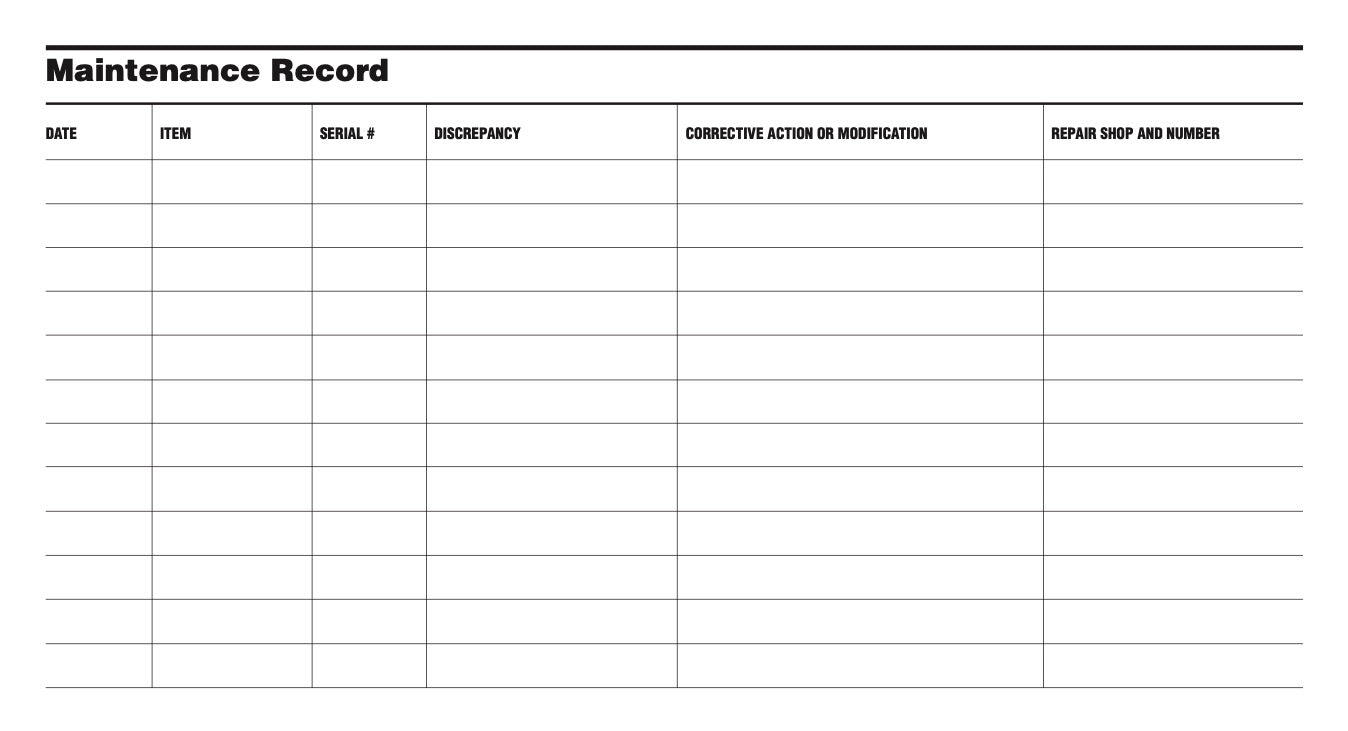Avionics Log SA-V2 Inside Page 6