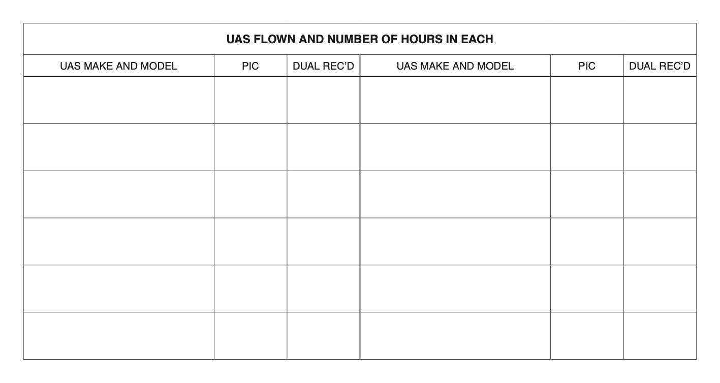 Drone Log Book Sample Page 4