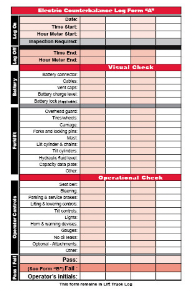 Electric Counterbalance Truck Log + Replacement Log # RLOG(E)