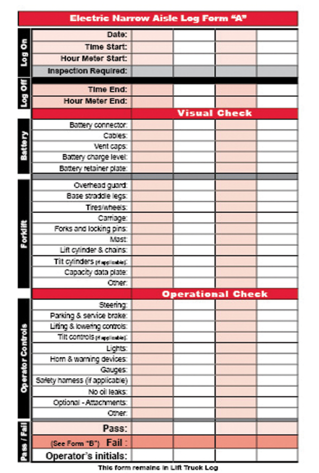 Electric Narrow Aisle (Reach & Order Picker) Truck Log + Checklist # LOG(N)