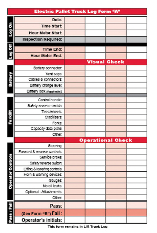 Electric Pallet Truck Checklist + Plastic Caddy + Lock-Out Tags # LOG(P) Sample Page