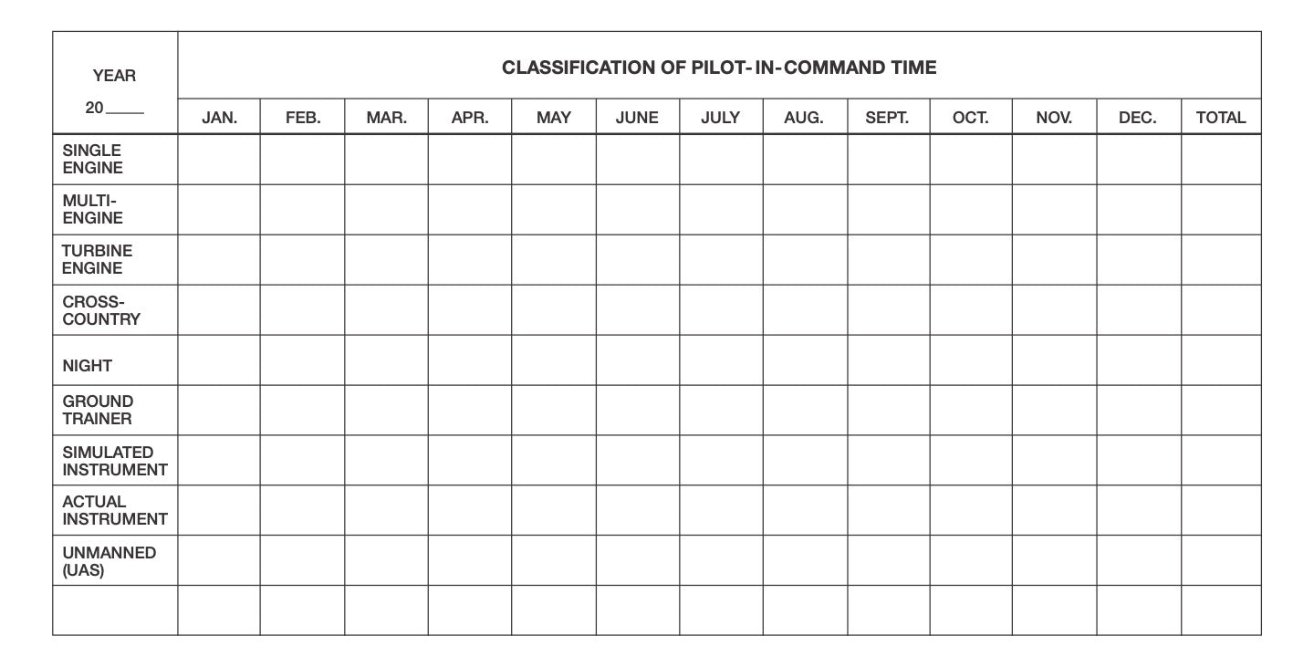 Pilot Log SP-30 (Black)