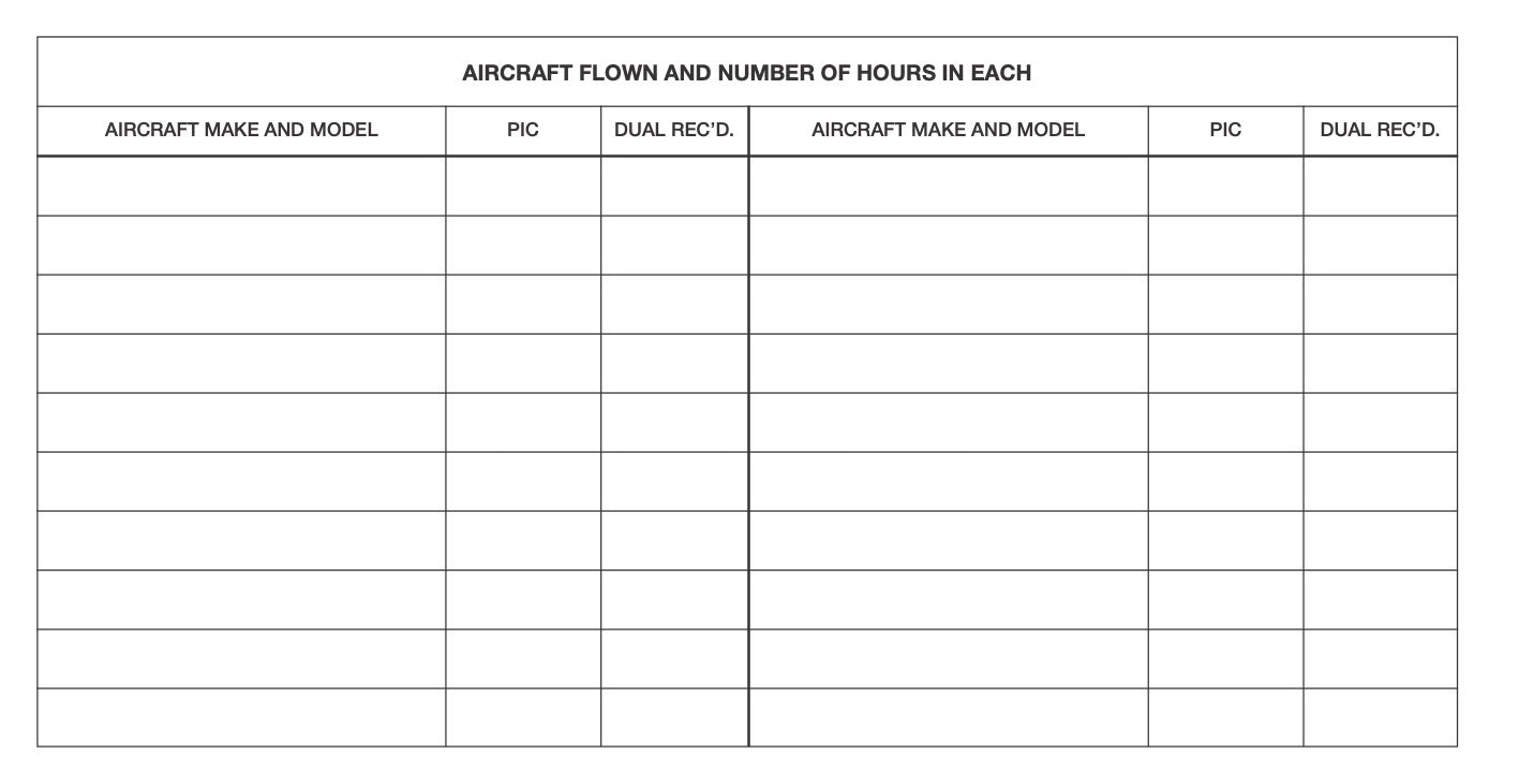 Pilot Log Book #SP-30 Inside Pages