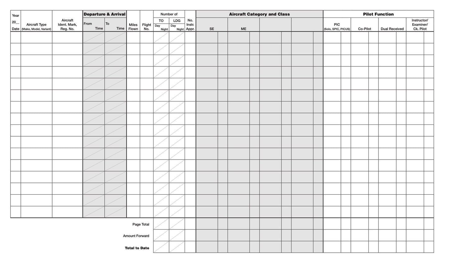 inner page of a pilot log book.