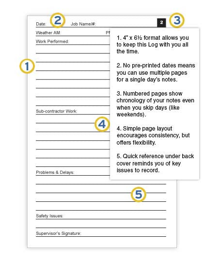 Construction & Maintenance Daily Log Book (Pocket Edition) #507 Sample Page