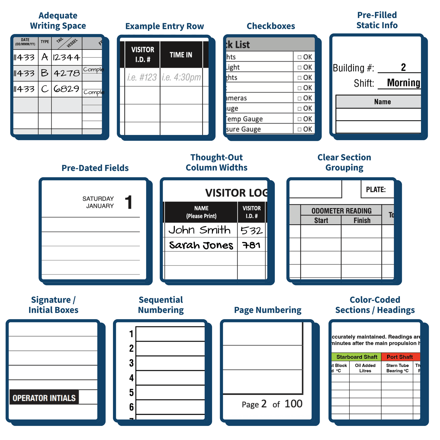 features that come with a custom design logbook such as pre-dated fields, signature boxes, page numbering and more.