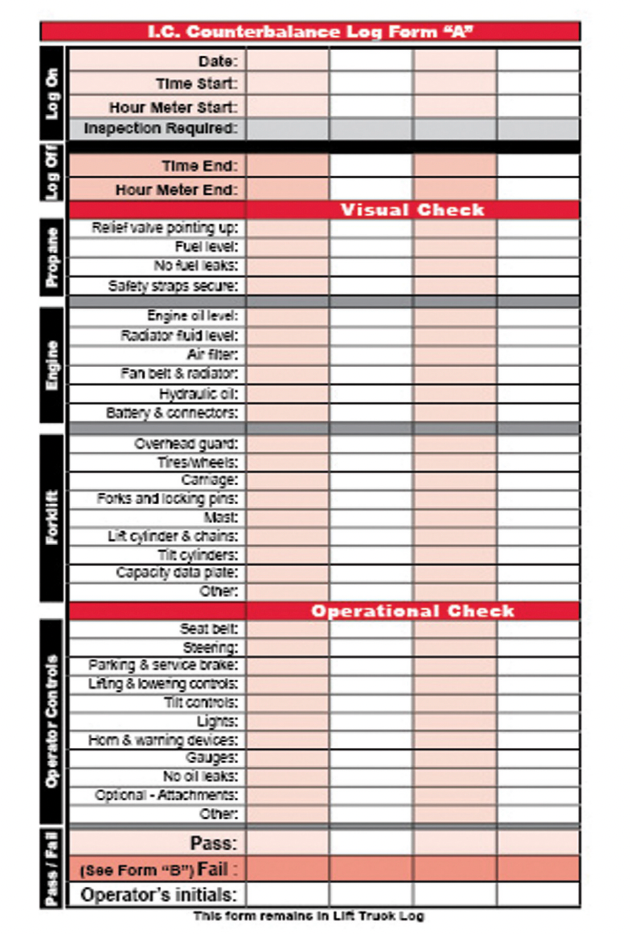 Counterbalance Internal Combustion (Propane) Forklift - Replacement Log # RLOG(CB) Sample Page