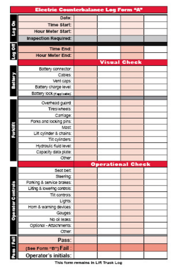 Electric Counterbalance Forklift Checklist  # LOG(E) Sample Page