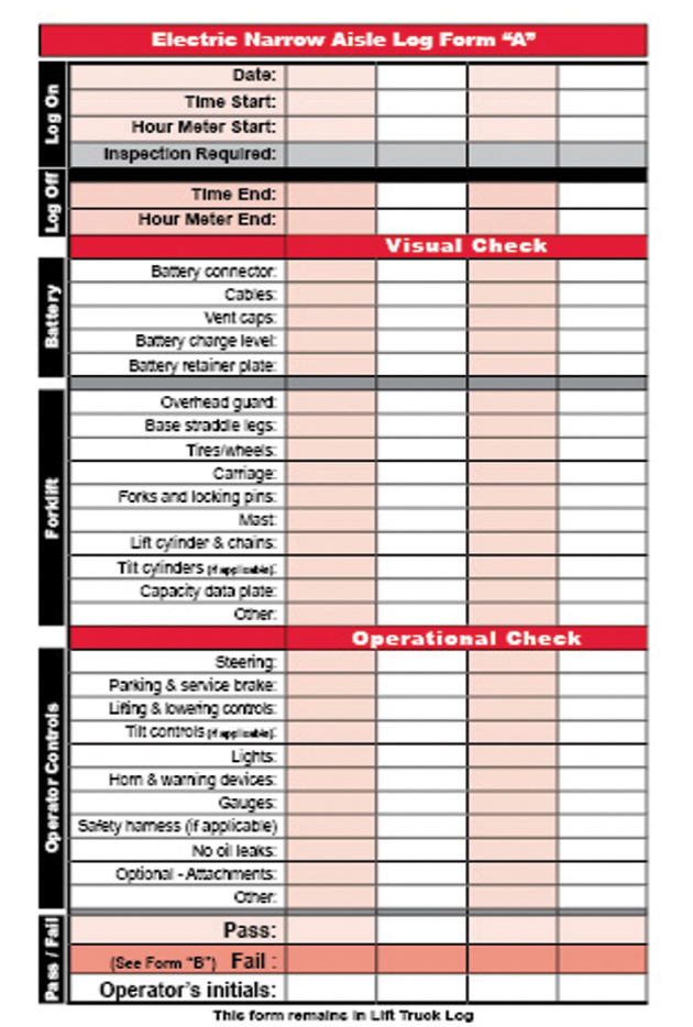 Electric Narrow Aisle (Reach & Order Picker) Truck - Replacement Checklist # RLOG(N) Sample Page