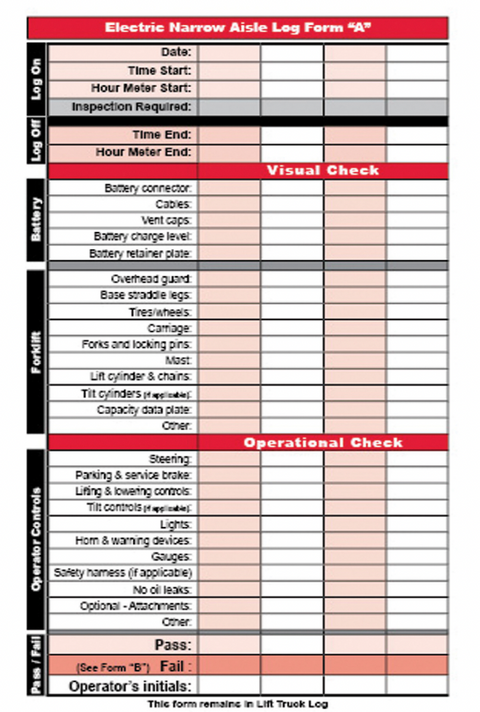 Reach and Order Picker (Narrow Aisle) Lift Truck - Replacement Checkli ...