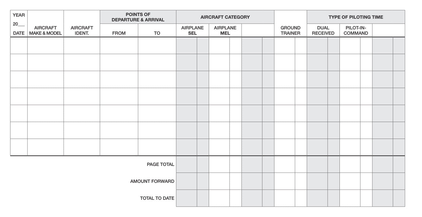 Pilot Log Book #SP-30 (Black)