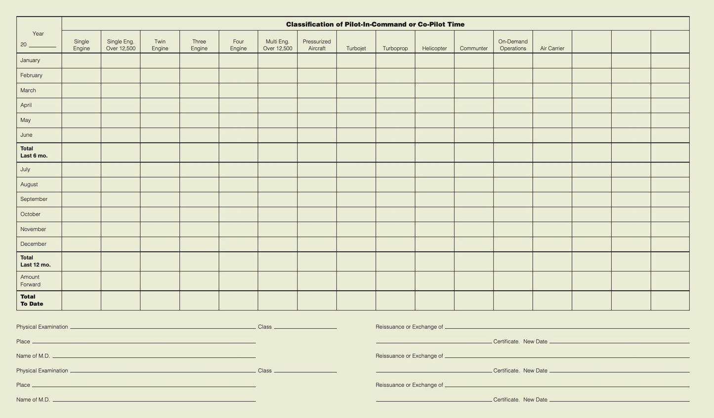 a checklist log book for pilots and co-pilots.