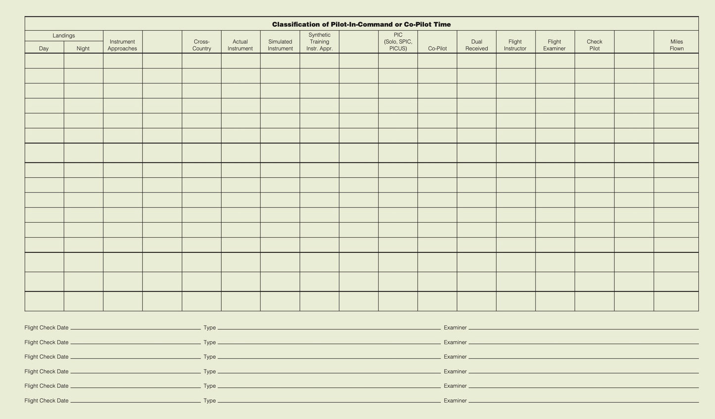 a checklist log book for pilots and co-pilots.