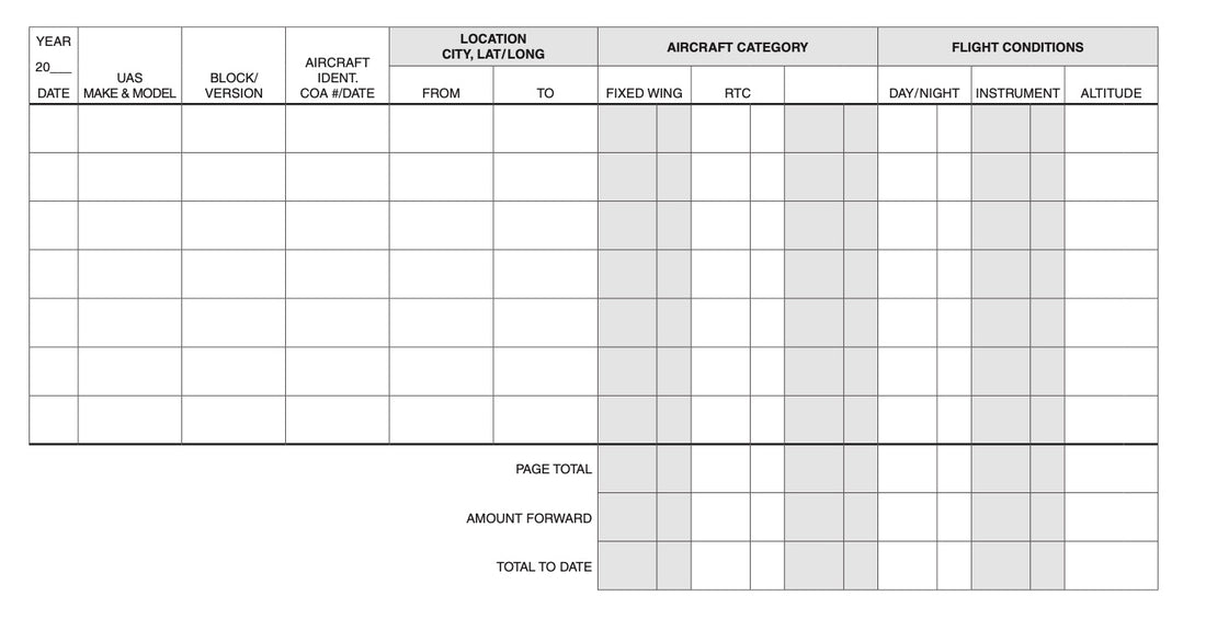 UAS Operator Log SP-UAS-1 | Drone Log Book – Log Books Unlimited