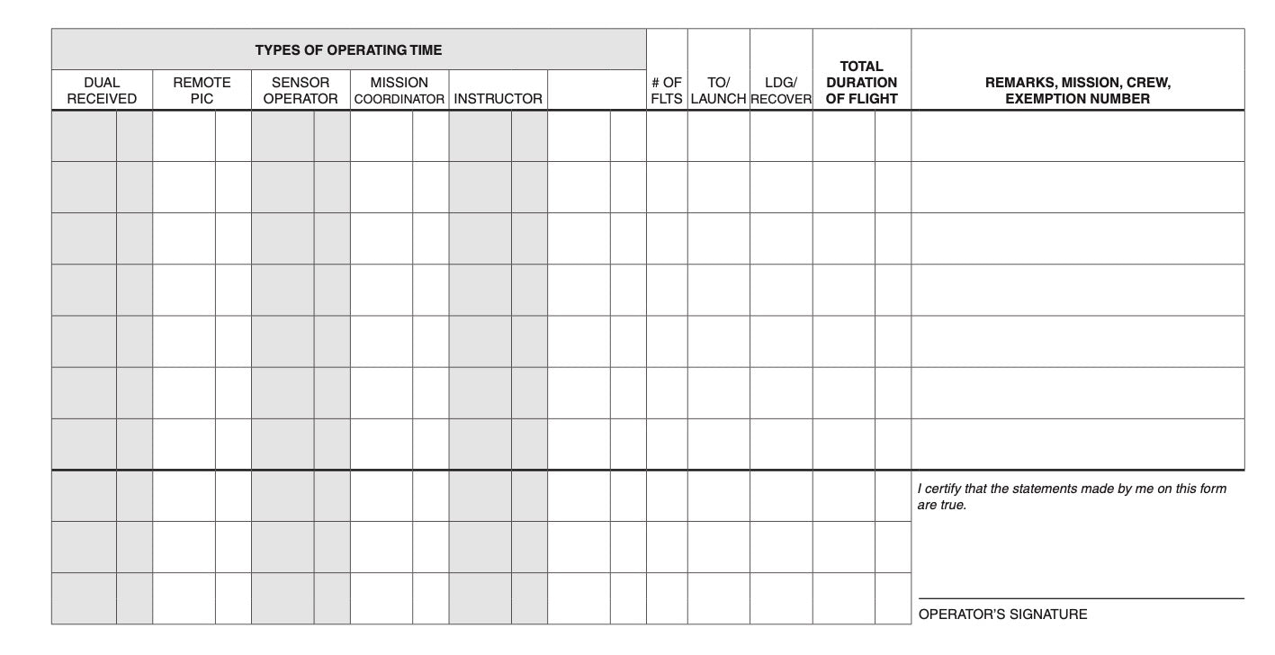 Standard UAS Operator Log SP-UAS-1