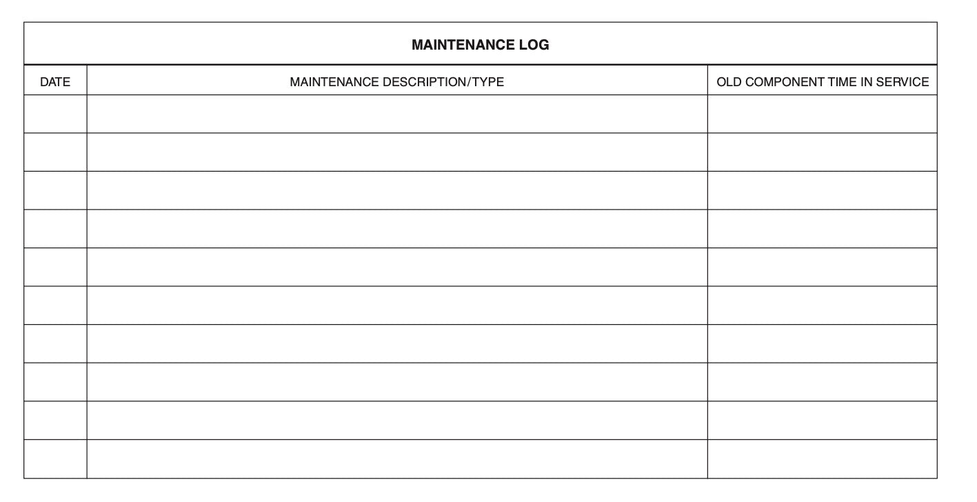 Standard UAS Operator Log SP-UAS-1