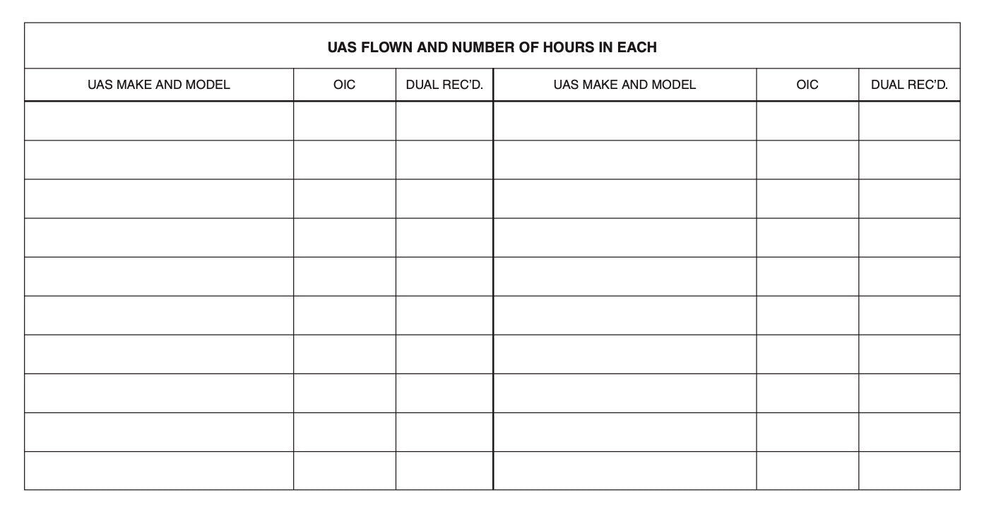 Standard UAS Operator Log SP-UAS-1