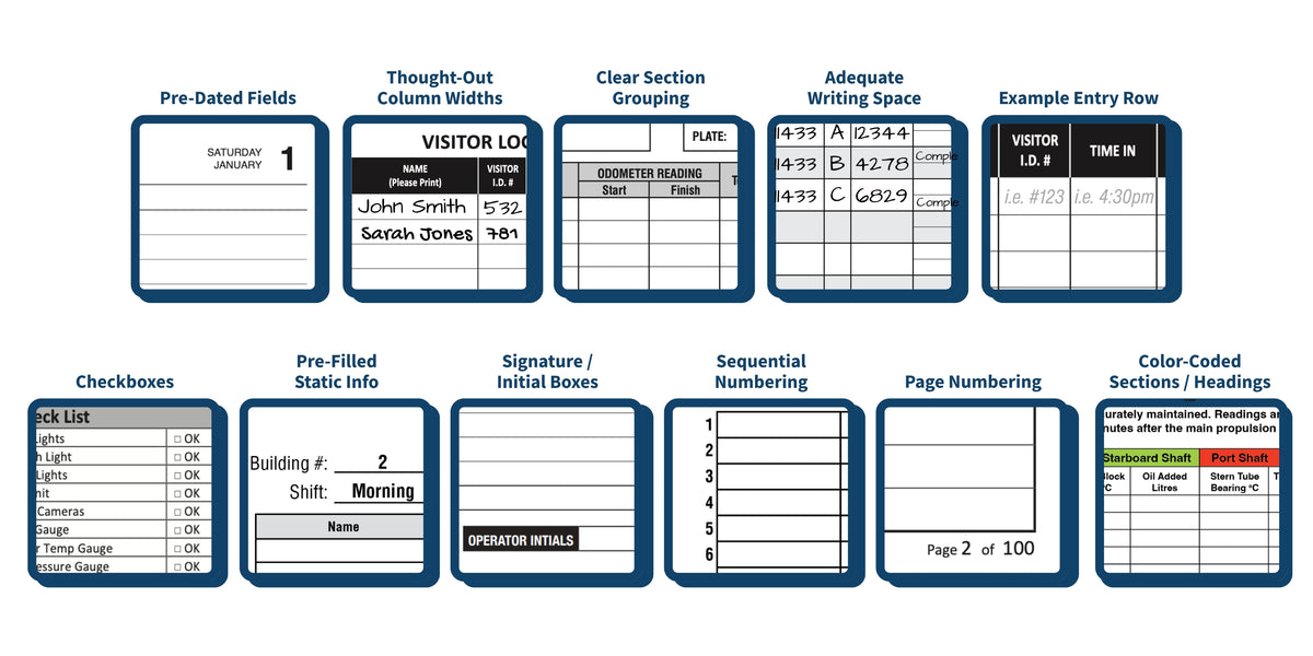 features that come with a custom design logbook such as pre-dated fields, signature boxes, page numbering and more.